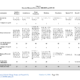 At Least 55 Undeclared Chemical Elements Found in COVID-19 Vaccines from AstraZeneca, CanSino, Moderna, Pfizer, Sinopharm and Sputnik V, with Precise ICP-MS